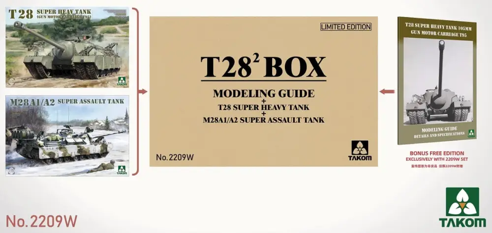 Takom 1:35 T28² BOX MODELING GUIDE + T28 SUPER HEAVY TANK + M28A1/A2 SUPER ASSAULT TANK PRE-ORDER - modelbouw Korting