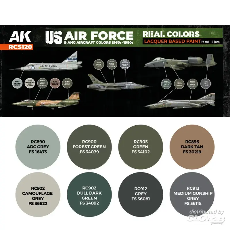 Premium US Air Force & ANG Aircraft Colors 1960s-1980s SET Acrylverf