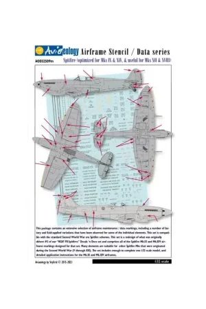 Supermarine Spitfire airframe stencil/data Decal Dagaanbieding