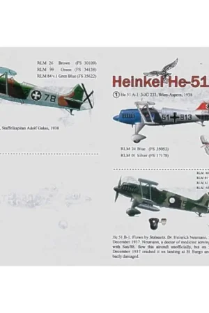 Favoriet Sticker Heinkel He 51 (7) 51+B13 3/JG 233 Vienna 1938 Z-85 Dr Heinrich Neumann Spain 1937 2-9 JG 88 Condore Legion GA+VK Zagreb