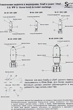 Gereduceerde Prijs Sticker WWII and Korea Bomb and Rocket Markings for 100lbs 250 lbs 500lbs 1000lbs and 2000lbs