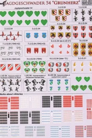 Sticker JAGDGESCHWADER 54 GRUNHERZ Decal Veilige Betaling