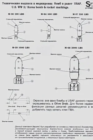 Lage Prijs Sticker WWII and Korea Bomb and Rocket Markings for 100lbs 250 lbs 500lbs 1000lbs and 2000lbs