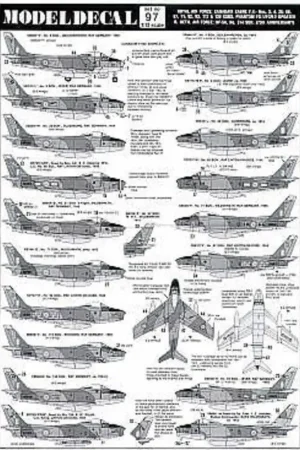 Sticker Royal Air Force. Canadair F-86 Sabre F.4 XB590/V or XB984/K both 3 Squadron XB770/L or XB775/M-B both 4 Squadron XB995/W Direct Beschikbaar