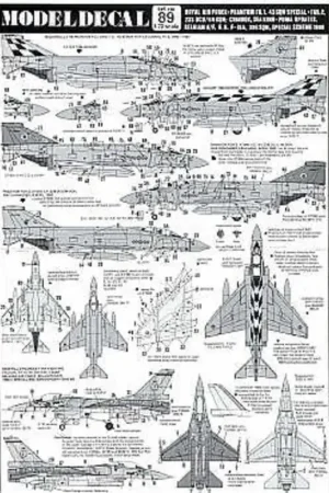 Sticker RAF Phantoms. FG.1 XV571/A 43 Squadron in 70th Anniversary schemes 1986 Phantom FGR.2 XT900/CO or XV393/CA 228 Squadron/ Favoriet