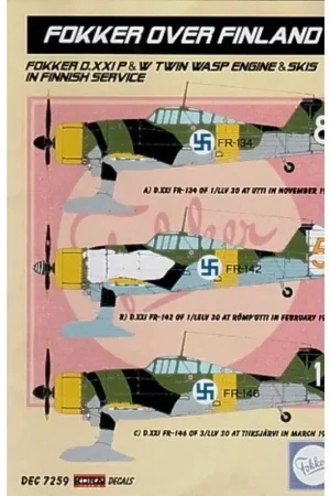 Korting Sticker Fokker Over Finland. Fokker D.XXI Pratt & Whitney Twin Wasp Engine & Skis in Finnish Service