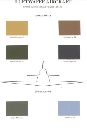 Uitverkoop Luftwaffe Aircraft North Africa/Mediterranean Theatre
