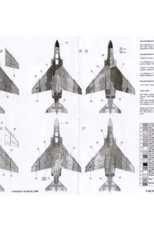 Finale Uitverkoop Sticker F-4D Phantom (7) Korea Air Force 66-8798 151 TFS 1990 Iranian Air Force 87-14884/3-616 308 TFS 1973 or 1980 USAF 66-8802