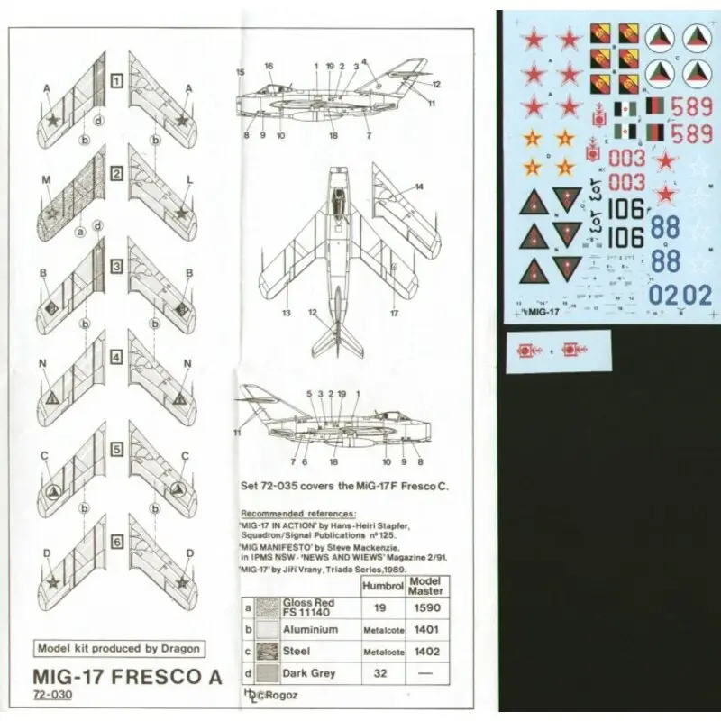 Sticker Mikoyan MiG-17 Fresco A (6) USSR Blue 88 Czech invasion 1968 Blue 02 Aerobatic Team 1956 GDR Red 589 1960 Iraq 1961 Mong Koopje