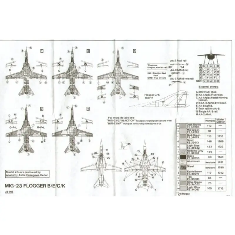 Speciale Aanbieding Sticker Mikoyan MiG-23 Flogger B/E/G (5) Soviet Red 01 with Dolphin on rudder Israeli 1990 (ex Syrian Air Force) Poland Red 007
