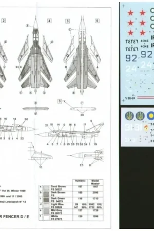 Sticker Sukhoi Su-24 Fencer C/D (5) Soviet Blue 92 1991 Red 17 1987 White 24 1988 Iraqi 1991 Iran 1991 ex Iraqi various camoufla Actieprijs