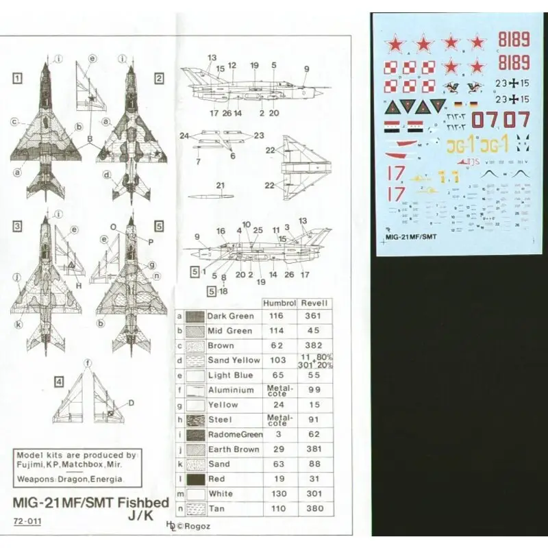Meest Verkocht Sticker Mikoyan MiG-21MF/SMT (5) Soviet Red 17 1986 Red 07 1979 Iraqi 1991 Polish 8189 1990 German Air Force 23+15 1991