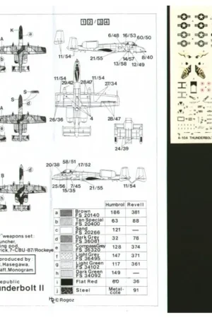 Sticker Fairchild A-10A (4) 76-552 706TFS Air Force Reserve Experimental brown/sand camouflage 76-530/BD 46TFW Air Force Reserve Betrouwbaar