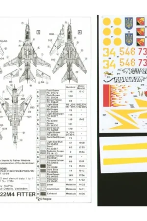 Sticker Sukhoi Su-17M/22 M4 Fitter K (4) Red 7307 6th FB Regt. Polish Air Force Yellow 34 827 Ind. reconnaissance Av. Regt. Ukar Fabrieksprijs