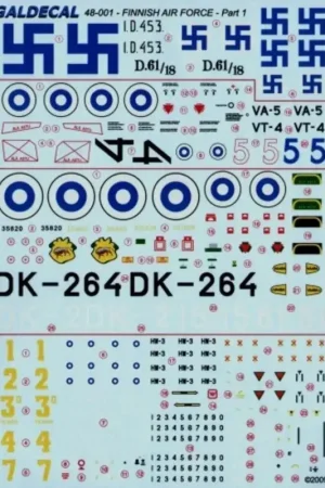 Sticker Finnish Air Force Pt 1 (4) Nieuport 23C-1 ID453 or D.61/18 1920 Saab J-35FS Drakken (3) DK215 DK-261 DK264 all 1977 de H Express Levering