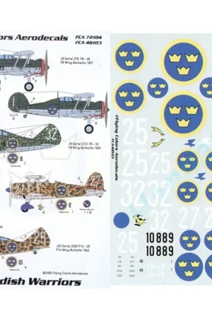 Uitverkoop Sticker Swedish Air Force Fiat CR.42 F9-27 1942 Re.2000 F10-25 1942 both Italian style camouflage P-35A F8-32 Top Olive green/zi