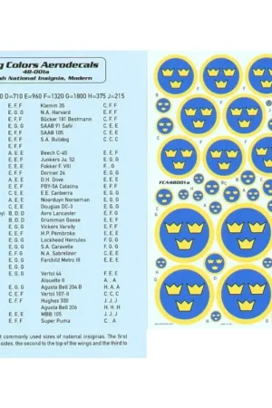 Gereduceerde Prijs Sticker Swedish National Insignia. 9 sizes 215mm to 1800mm 52 Insignia Decal