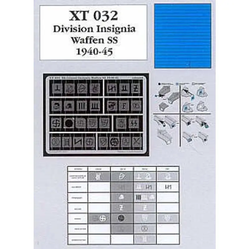 Wehrmacht Divisional Markings SS 1940-45 (this is etched) Shop Nu
