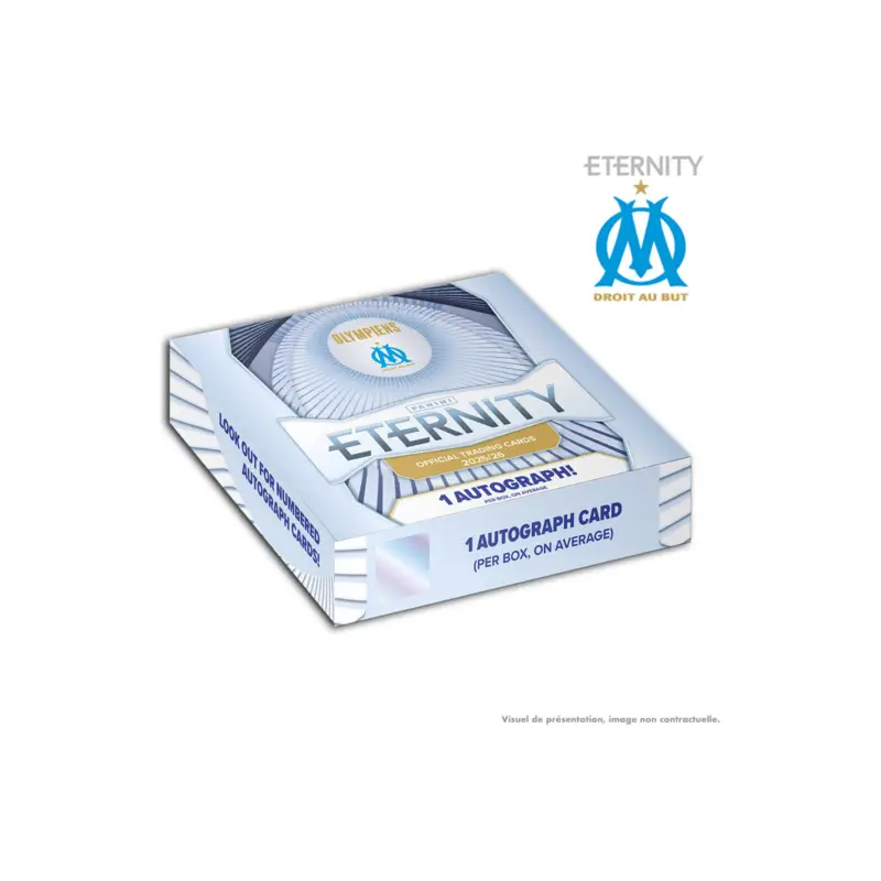 OM 2025 Eternity Trading Cards Panini Premium 10 Pockets 10 Cards Lage Kosten