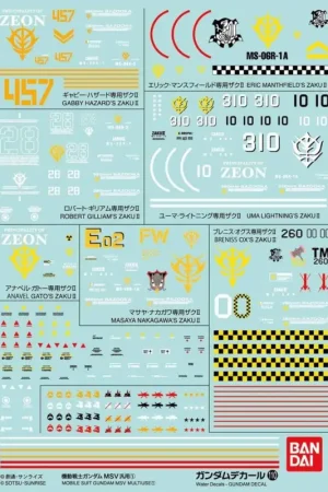GUNDAM - Decal 110 Mobile Suit Gundam MSV Multiuse 1 - Model Kit Gunpla Alleen Vandaag