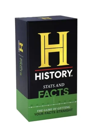 Finale Uitverkoop History Stats and Facts