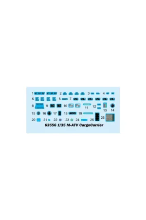 Laatste Versie M-ATV CargoCarrier 1:35 scale plastic truck model Schaalmodel