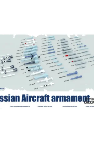 Russian Aircraft Armament Schaalmodel Premium