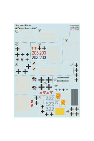 Op = Op Sturmartillery & Panzerjager 'Acess' 1