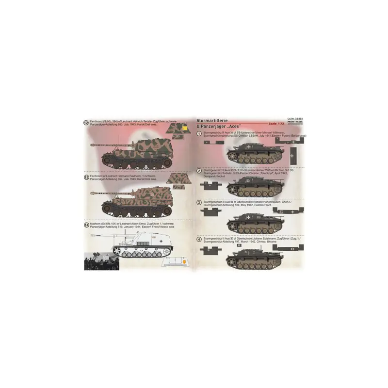 Assault Artillery and Panzerjager Aces 1. Stug/Sturmgeschutz lll Hete Deal