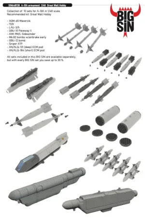 Lage Prijs Fairchild A-10A armament 1/48 (designed to be used with Great Wall Hobby kits)