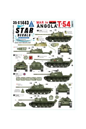 War in Angola 2.T-54 and T-55 tanks.MPLA/FAPLA in 1970-80s.T-54B, T-55, T-55A and T-55AM. Speciale Aanbieding