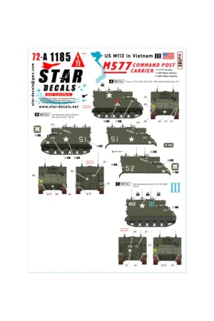 US M113 in Vietnam 3.M577A1 Command Post Carrier.1/17th Cavalry, 1/5th Mech Infantry, 1/50th Mech Infantry. Must-Have