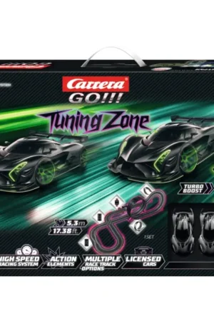 Meest Verkocht Tuning Zone
