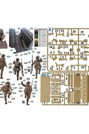 Rechtstreeks Van De Fabrikant Britse Infanterie, voordat de aanval, WWI era Figuren
