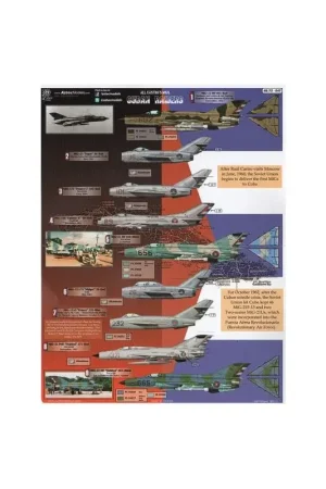 Rechtstreeks Van De Fabrikant Cubaanse Raiders Castros MiG's (17) Decal