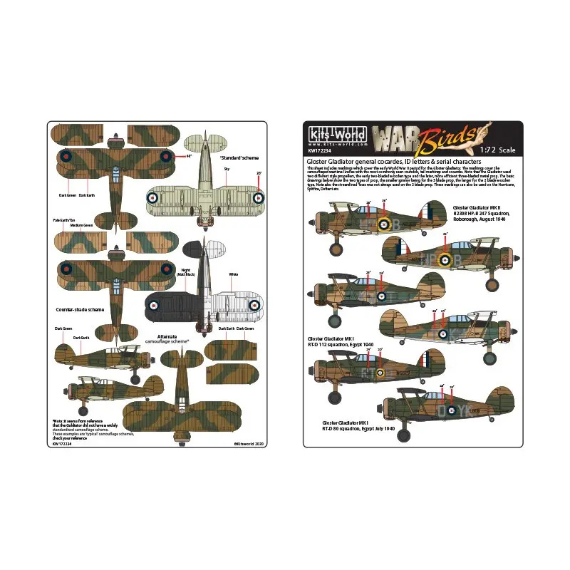 Gloster Gladiator Roundels, Codeletters & series Decal Merkproduct