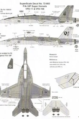 Rechtstreeks Van De Fabrikant Sticker McDonnell Douglas F/A-18F Super Hornets (2) 166634 AA/201 VFA-11 CO as flown at Paris Air Show 166467 AD/206 VFA-106