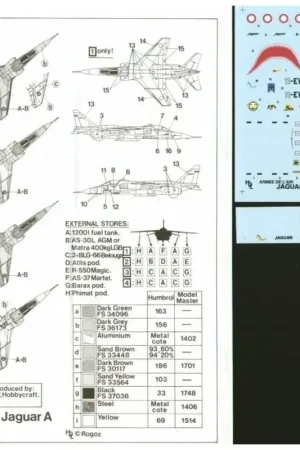 Merkproduct Sticker Sepecat Jaguar A (4) EC3/7 7-IE 1986 shark mouth EC1/11 11-EJ Desert Storm EC4/11 11-YC Chad 1984 EC1/11 11-EV 1984 Red