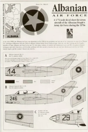 Sticker Albanian Air Force 1970s. Mikoyan MiG-15 Mikoyan MiG-15UTI Mikoyan MiG-17 Mikoyan MiG-19 Mikoyan MiG-21 Ilyushin IL 28 Beperkte Voorraad