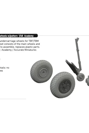 Direct Beschikbaar Grumman TBF-1C/TBM-3 Avenger-wielen met patroon 1/48 (ontworpen voor gebruik met Academy-kits)