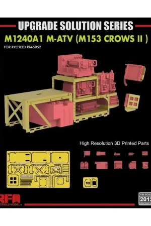 Actieprijs Upgrade for 5052 m1240a1 m-atv
