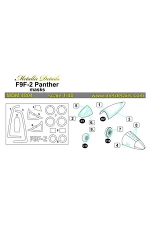 Grumman F9F-2 Panther Canopy frame en wielen verfmaskers (ontworpen voor gebruik met Trumpeter kits) Betaalbaar