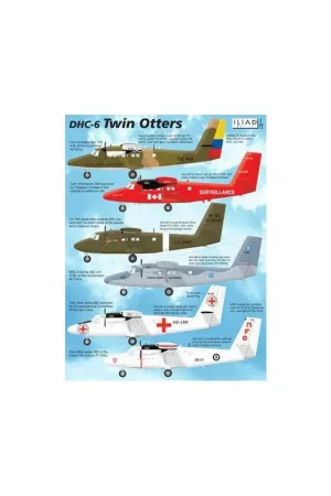Bestseller Sticker de-Havilland-Canada DHC-6 tweelingotters Decal