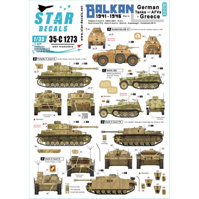 Balkan WW2 4. Duitse tanks en luchtafweergeschut in Griekenland na 1941 Decal Nieuw
