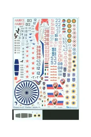 Sticker Sukhoi Su-27 Flanker Part 1. (25) Zeer uitgebreid decalvel Gecertificeerd