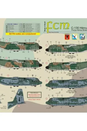 Korting Sticker Lockheed C-130 Hercules - Braziliaanse luchtmacht [KC-130 C-130M C-130H]