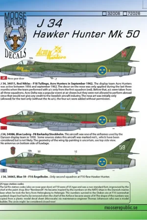 Sticker J 34 Hawker Hunter (FGA.9 / Mk.58 F.4 F.6) Decal Koopje