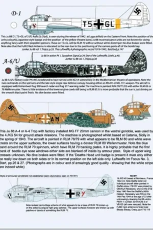 Sticker Junkers Ju-88A-4Ju-88D-1 T5 + GL van 3 (F) Aufkl.GrObdL, Luga 1942Ju-88A-6 / U PN + MT van KG 54, Mediterranean, 1943Ju- Beste Prijs