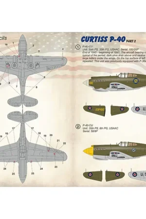 Meest Verkocht Sticker Curtiss P-40C, CU.Deel 2P-40-CU Eenheid: 55e PS, 20e PG, USAAC.Serie: 100 / 20P Eind 1940 - begin 1941. Het vliegtuig