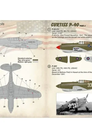 Sticker Curtiss P-40C, CU.Deel 1P-40-CU Eenheid: 33e PS, 8e PG, USAAC Serie: 21 / 8P P-40-CU, 33e Pursuit Squadron, 1941. Het e Must-Have